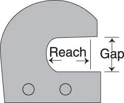 1887C Corrosion-Resistant C-Yoke Clamp