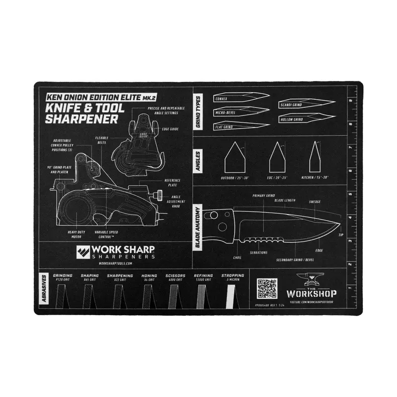 Ken Onion Mk.2 Knife Sharpener Non-Slip Shop Mat